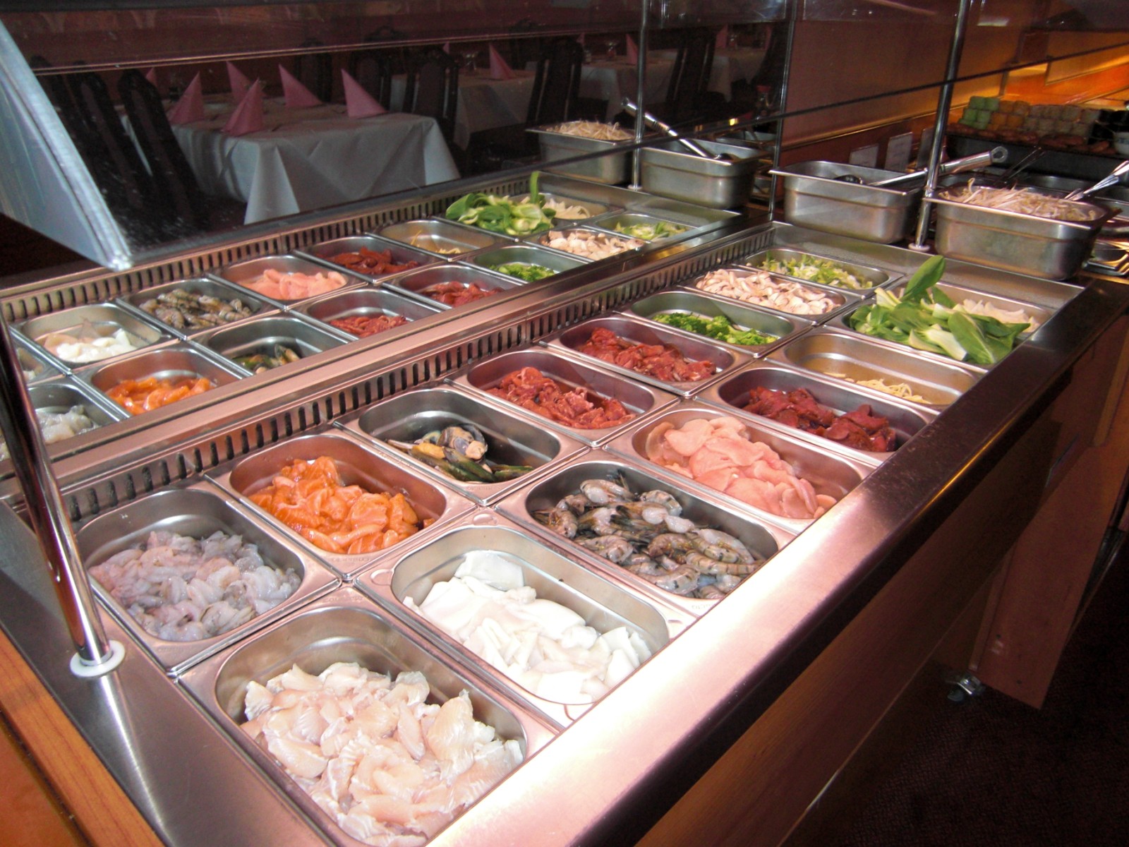 Are buffet restaurants or options popular in your country/city? What